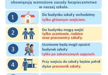Bezpieczeństwo uczniów